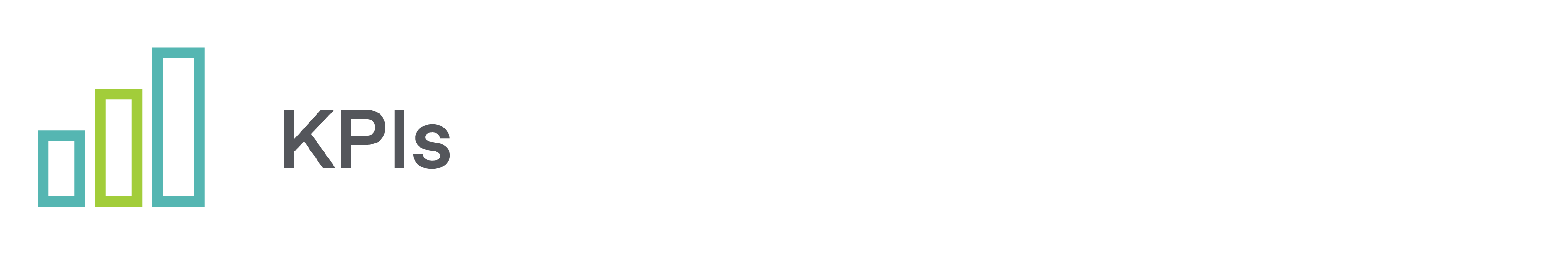 KPIs